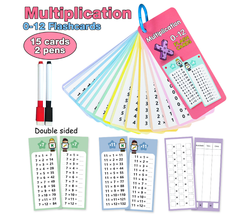 🌈✨BLACK FRIDAY SALE 49% OFF🏆️Math Fidget Toy with Addition, Subtraction, Multiplication, and Division Flash Cards🔥BUY 2 FREE VIP SHIPPING-2